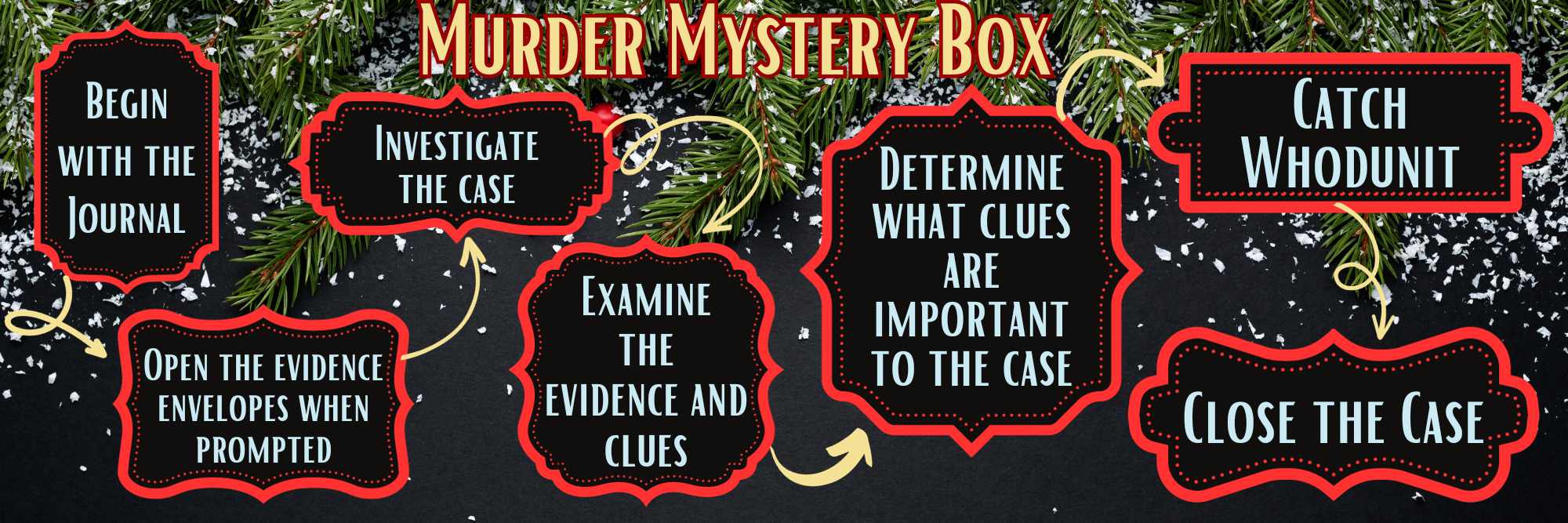 Murder mystery Gift Box