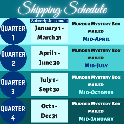 Quarterly Subscription Box schedule